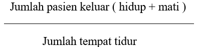 Lampiran Gambar