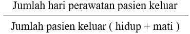 Lampiran Gambar
