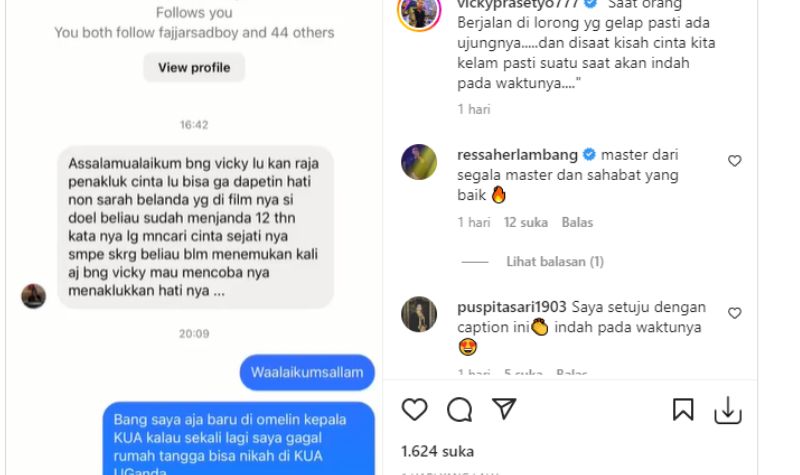 Lampiran Gambar