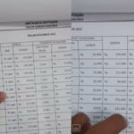 Cekricek.id, Berita Viral – Viral Video Perlihat yang Slip Honor Guru Cuma Terima Upah Ratusan Ribu Perbulan