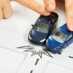 Sejarah Asuransi Kendaraan Bermotor: Perkembangan dan Pentingnya Perlindungan di Jalan Raya