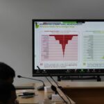 Indeks Perkembangan Harga (IPH) di Kota Padang Panjang Stabil