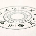 Horoskop Karir Hari Ini 28 Juli 2023: Panduan Mengatasi Tantangan Kerja