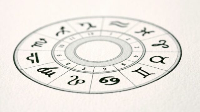 Horoskop Karir Hari Ini 28 Juli 2023: Panduan Mengatasi Tantangan Kerja