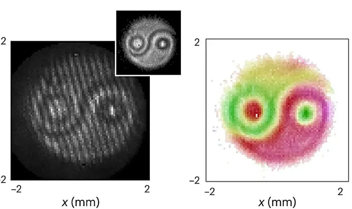 Fenomena Quantum "Yin-Yang": Teknik Baru Mengungkap Fotoni Bertautan dalam Waktu Nyata