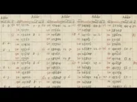 Ternyata Penemu 'Titik Desimal' Bukan Christopher Clavius, Tapi Giovanni Bianchini pada Tahun 1440-an