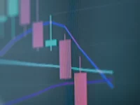 Grafik batang lilin pergerakan harga saham pada layar monitor digital