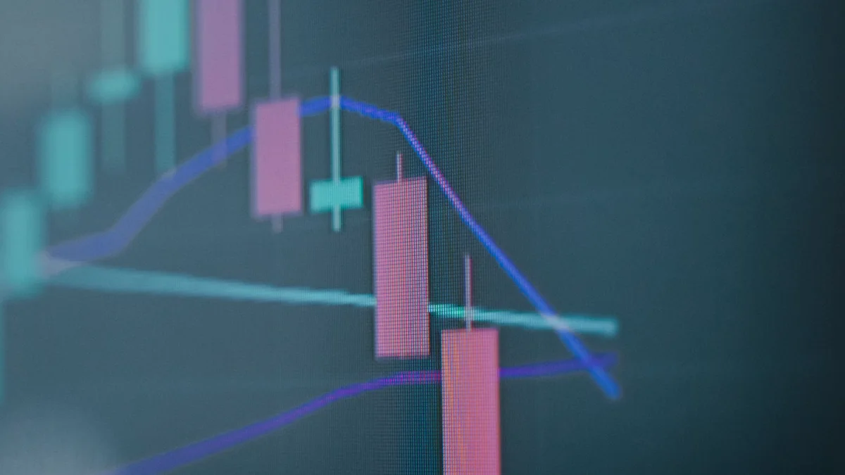 Grafik batang lilin pergerakan harga saham pada layar monitor digital