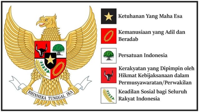 Ketua Dewan Perwakilan Rakyat Daerah (DPRD) Kabupaten Lumajang mengundurkan diri. Pengunduran diri tersebut karena tak hapal pancasila.