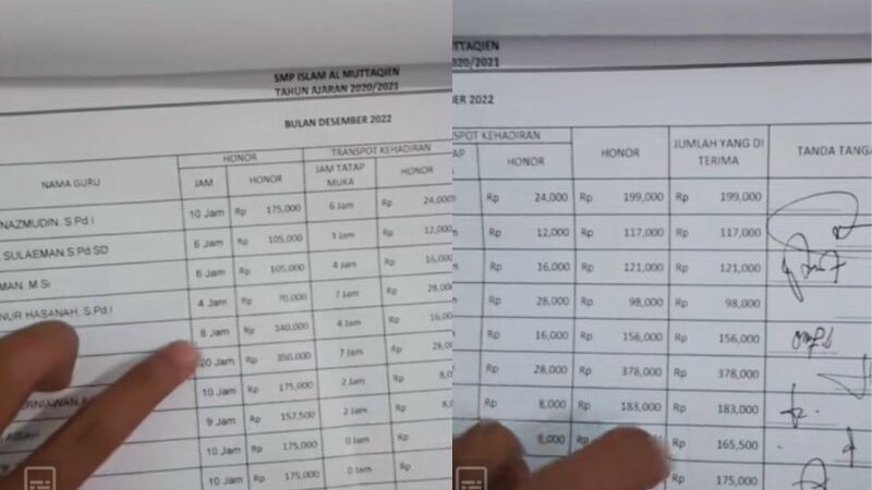 Cekricek.id, Berita Viral – Viral Video Perlihat yang Slip Honor Guru Cuma Terima Upah Ratusan Ribu Perbulan