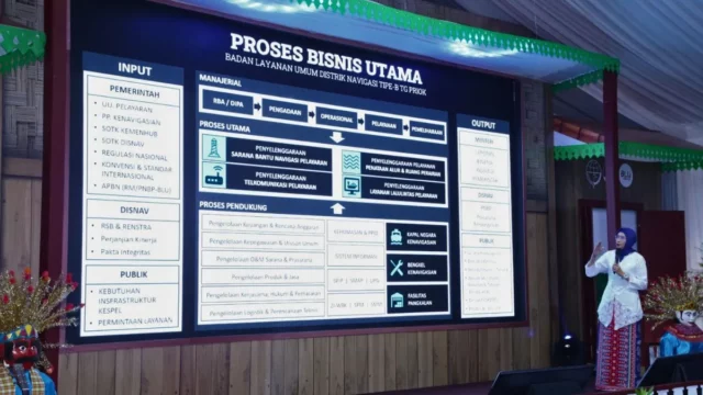 Disnav Tanjung Priok telah resmi menjadi BLU, membuka peluang kerja sama di bidang navigasi dan pelayaran. Temukan informasi terbaru tentang kerja sama ini dan dampaknya bagi industri perhubungan laut.