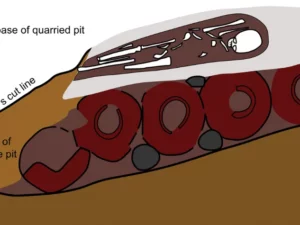 Misteri Kuno Maski: Praktik Pemakaman Neolitik di India Selatan