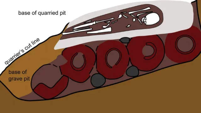 Misteri Kuno Maski: Praktik Pemakaman Neolitik di India Selatan